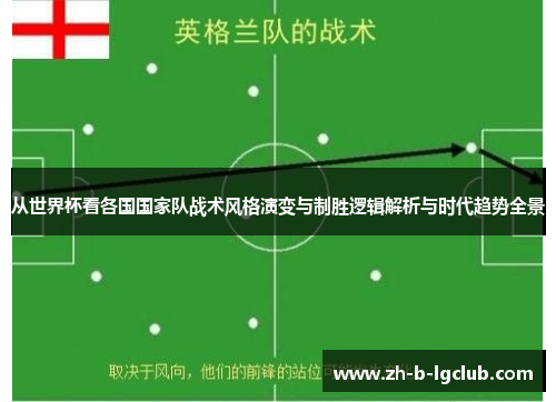 从世界杯看各国国家队战术风格演变与制胜逻辑解析与时代趋势全景