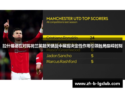 拉什福德在对阵荷兰英超关键战中展现决定性作用引领胜局巅峰时刻