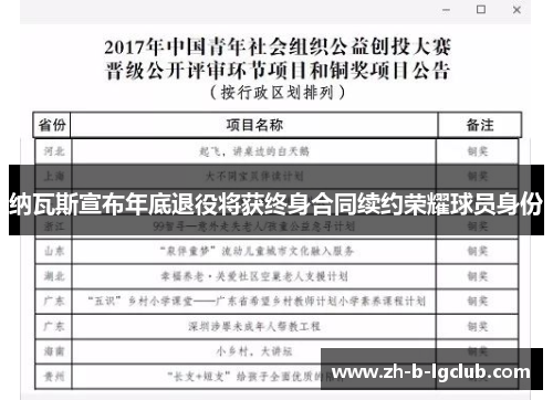 纳瓦斯宣布年底退役将获终身合同续约荣耀球员身份
