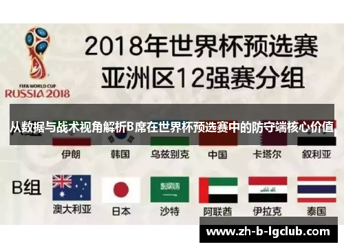 从数据与战术视角解析B席在世界杯预选赛中的防守端核心价值