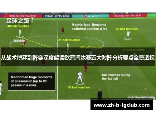 从战术博弈到阵容深度解读欧冠淘汰赛五大对阵分析要点全景透视