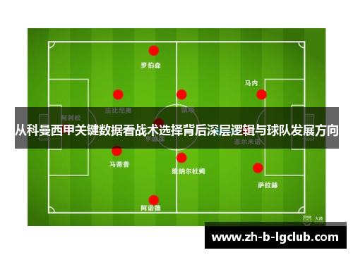 从科曼西甲关键数据看战术选择背后深层逻辑与球队发展方向 从科曼西甲关键数据看战术选择背后深层逻辑与球队发展方向